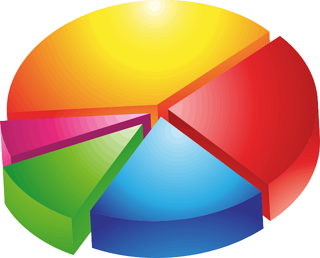 Descriptive Statistics Calculator - StatisticsHelp